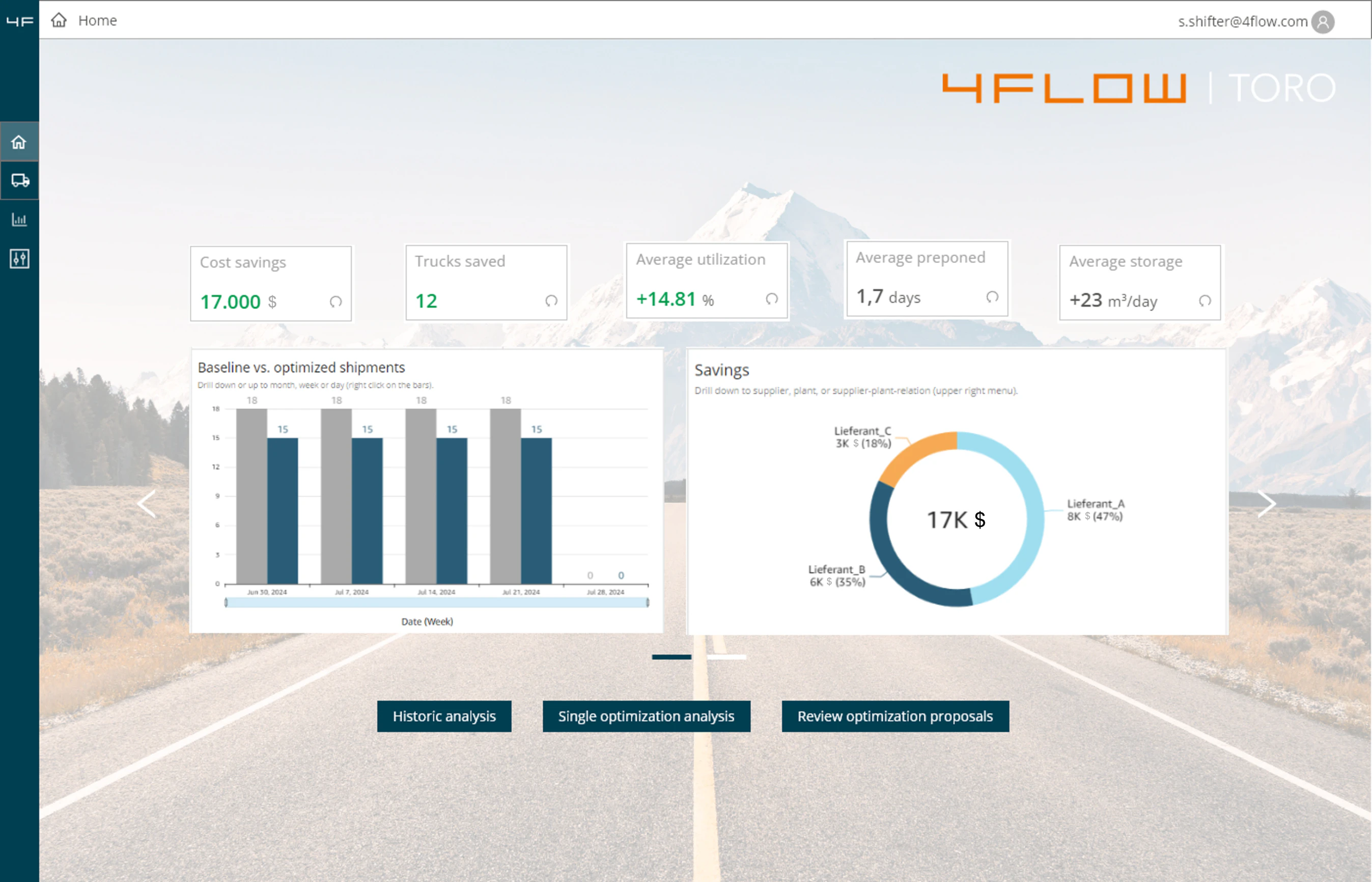 screenshot of 4flow TORO
